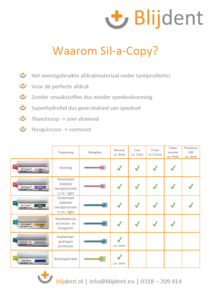 Sil-A-Copy Medium tubes  2x140ml