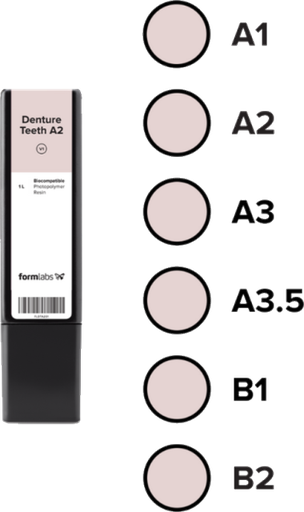 [FL-3-TEETH-B2] Formlabs Denture Teeth B2 Resin Cartridge